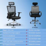 Office Chair in Nairobi, Office Chair in Mombasa, Office Chair in Kisumu, Office Chair in Nakuru, Office Chair in Eldoret, Office Chair in Thika, Office Chair in Malindi, Office Chair in Kitale, Office Chair in Garissa, Office Chair in Kakamega, Office Chair in Nyeri, Office Chair in Machakos, Office Chair in Meru, Office Chair in Embu, Office Chair in Kericho, Office Chair in Naivasha, Office Chair in Nanyuki, Office Chair in Bungoma, Office Chair in Kisii, Office Chair in Kilifi, Office Chair in Voi, Office Chair in Narok, Office Chair in Migori, Office Chair in Homa Bay, Office Chair in Busia, Office Chair in Siaya, Office Chair in Mumias, Office Chair in Webuye, Office Chair in Kimilili, Office Chair in Bomet, Office Chair in Sotik, Office Chair in Litein, Office Chair in Kapenguria, Office Chair in Lodwar, Office Chair in Isiolo, Office Chair in Wajir, Office Chair in Mandera, Office Chair in Marsabit, Office Chair in Moyale, Office Chair in Lamu, Office Chair in Mtwapa, Office Chair in Watamu, Office Chair in Diani, Office Chair in Ukunda, Office Chair in Kwale, Office Chair in Mariakani, Office Chair in Kilgoris, Office Chair in Kapsabet, Office Chair in Iten, Office Chair in Kabarnet, Office Chair in Maralal, Office Chair in Kerugoya, Office Chair in Karatina, Office Chair in Othaya, Office Chair in Chuka, Office Chair in Runyenjes, Office Chair in Mwingi, Office Chair in Kitui, Office Chair in Wote, Office Chair in Makueni, Office Chair in Sultan Hamud, Office Chair in Kibwezi, Office Chair in Athi River, Office Chair in Kangundo, Office Chair in Tala, Office Chair in Kajiado, Office Chair in Ngong, Office Chair in Ongata Rongai, Office Chair in Limuru, Office Chair in Kikuyu, Office Chair in Kiambu, Office Chair in Ruiru, Office Chair in Juja, Office Chair in Githunguri, Office Chair in Gatundu, Office Chair in Lari, Office Chair in Kiserian, Office Chair in Ol Kalou, Office Chair in Nyahururu, Office Chair in Engineer, Office Chair in Kinangop, Office Chair in Rumuruti, Office Chair in Gilgil, Office Chair in Molo, Office Chair in Njoro, Office Chair in Subukia, Office Chair in Bahati, Office Chair in Burnt Forest, Office Chair in Turbo, Office Chair in Moi's Bridge, Office Chair in Kapsowar, Office Chair in Chepkorio, Office Chair in Tambach, Office Chair in Londiani, Office Chair in Muhoroni, Office Chair in Awasi, Office Chair in Ahero, Office Chair in Maseno, Office Chair in Bondo, Office Chair in Ugunja, Office Chair in Yala, Office Chair in Ukwala, Office Chair in Rongo, Office Chair in Kehancha, Office Chair in Isebania, Office Chair in Oyugis, Office Chair in Kendu Bay, Office Chair in Mbita, Office Chair in Sindo, Office Chair in Rangwe, Office Chair in Ndhiwa, Office Chair in Luanda, Office Chair in Chavakali, Office Chair in Hamisi, Office Chair in Vihiga, Office Chair in Emuhaya, Office Chair in Butere, Office Chair in Malava, Office Chair in Matunda, Office Chair in Lugari, Office Chair in Kakuma, Office Chair in Lokichoggio, Office Chair in Lokichar, Office Chair in Baragoi, Office Chair in Loiyangalani, Office Chair in North Horr, Office Chair in Sololo, Office Chair in Archer's Post, Office Chair in Hola, Office Chair in Garsen, Office Chair in Bura, Office Chair in Mpeketoni, Office Chair in Namanga, Office Chair in Loitokitok, Office Chair in Emali, Office Chair in Mtito Andei, Office Chair in Taveta, Office Chair in Mwatate, Office Chair in Wundanyi, Office Chair in Makindu, Office Chair in Mutomo, Office Chair in Kyuso, Office Chair in Kathiani, Office Chair in Mwala, Office Chair in Siakago, Office Chair in Ishiara, Office Chair in Kianyaga, Office Chair in Sagana, Office Chair in Kutus, Office Chair in Wanguru, Office Chair in Kagio, Office Chair in Mukurweini, Office Chair in Naromoru, Office Chair in Chogoria, Office Chair in Nkubu, Office Chair in Maua, Office Chair in Timau, Office Chair in Laare, Office Chair in Kibirichia, Office Chair in Garbatulla, Office Chair in Dadaab, Office Chair in El Wak, Office Chair in Rhamu, Office Chair in Banisa, Office Chair in Takaba, Office Chair in Habaswein, Office Chair in Laisamis, Office Chair in Kalacha, Office Chair in Korr, Office Chair in Eldama Ravine, Office Chair in Mogotio, Office Chair in Marigat, Office Chair in Chemolingot, Office Chair in Ziwa, Office Chair in Soy, Office Chair in Ainabkoi, Office Chair in Langas, Office Chair in Kapsoya, Office Chair in Upper Hill, Office Chair in Westlands, Office Chair in Kilimani, Office Chair in Kileleshwa, Office Chair in Lavington, Office Chair in Karen, Office Chair in Lang'ata, Office Chair in Gigiri, Office Chair in Runda, Office Chair in Muthaiga, Office Chair in Syokimau, Office Chair in Katani, Office Chair in Kamulu, Office Chair in Membley, Office Chair in Tatu City, Office Chair in Murang'a, Office Chair in Maragua, Office Chair in Kandara, Office Chair in Kangema, Office Chair in Kigumo, Office Chair in Gatanga, Office Chair in Kenol, Office Chair in Mweiga, Office Chair in Kipipiri, Office Chair in Ndaragwa, Office Chair in Mai Mahiu, Office Chair in Suswa, Office Chair in Sondu, Office Chair in Chemelil, Office Chair in Muhuru Bay, Office Chair in Nyamira, Office Chair in Keroka, Office Chair in Ogembo, Office Chair in Suneka, Office Chair in Tabaka, Office Chair in Banana, Office Chair in Ndenderu, Office Chair in Wangige, Office Chair in Kinoo, Office Chair in Kabete, Office Chair in Karuri, Office Chair in Tigoni, Office Chair in Gachie, Office Chair in Mlolongo, Office Chair in Masinga, Office Chair in Kithimani, Office Chair in Matuu, Office Chair in Kathwana, Office Chair in Marimanti, Office Chair in Gatunga, Office Chair in Chiakariga, Office Chair in Embu Town, Office Chair in Kiambu Town, Office Chair in Kisii Town, Office Chair in Meru Town, Office Chair in Machakos Town, Office Chair in Kakamega Town, Office Chair in Bungoma Town, Office Chair in Busia Town, Office Chair in Kericho Town, Office Chair in Bomet Town, Office Chair in Homa Bay Town, Office Chair in Siaya Town, Office Chair in Migori Town, Office Chair in Wajir Town, Office Chair in Garissa Town, Office Chair in Mandera Town, Office Chair in Marsabit Town, Office Chair in Lodwar Town, Office Chair in Lamu Town, Office Chair in Nairobi CBD, Office Chair in Westlands Nairobi, Office Chair in Industrial Area Nairobi, Office Chair in Upper Hill Nairobi, Office Chair in Karen Nairobi, Office Chair in Mombasa CBD, Office Chair in Nyali Mombasa, Office Chair in Bamburi Mombasa, Office Chair in Kisumu CBD, Office Chair in Nakuru CBD, Office Chair in Eldoret CBD, Office Chair in Thika Town, Office Chair in Ruiru Town, Office Chair in Juja Town, Office Chair in Kitengela, Office Chair in Mlolongo, Office Chair in Athi River Town, Office Chair in Machakos CBD, Office Chair in Meru CBD, Office Chair in Nyeri CBD, Office Chair in Kakamega CBD, Office Chair in Bungoma CBD, Office Chair in Kisii CBD, Office Chair in Kericho CBD, Office Chair in Naivasha CBD, Office Chair in Nanyuki CBD, Office Chair in Malindi CBD, Office Chair in Kilifi Town, Office Chair in Voi Town, Office Chair in Lamu CBD, Office Chair in Garissa CBD, Office Chair in Wajir CBD, Office Chair in Mandera CBD, Office Chair in Lodwar CBD, Office chair, ergonomic office chair, executive office chair, office desk chair, computer chair, swivel office chair, adjustable office chair, task chair, mesh office chair, leather office chair, staff office chair, manager office chair, visitor office chair, reception chair, conference chair, office seating, workplace chair, office furniture, ergonomic desk chair, comfortable office chair, professional office chair, business office chair, corporate office chair, modern office chair, premium office chair, affordable office chair, durable office chair, heavy duty office chair, office chair with wheels, rolling office chair, office chair with armrests, office chair with headrest, office chair with lumbar support, office chair with adjustable height, office chair with adjustable arms, office chair with tilt mechanism, reclining office chair, breathable mesh chair, cushioned office chair, padded office chair, fabric office chair, PU leather office chair, executive leather chair, ergonomic seating, office workstation chair, computer desk chair, laptop office chair, home office chair, work from home chair, study chair, productivity chair, posture support chair, back support office chair, spine support office chair, comfortable desk chair, long hours office chair, office chair for employees, office chair for managers, office chair for executives, office chair for professionals, office chair for business, office chair for corporate offices, office chair for startups, office chair for coworking spaces, office chair for open offices, office chair for meeting rooms, office chair for conference rooms, office chair for reception areas, office chair for waiting areas, office chair for training rooms, office chair for schools, office chair for universities, office chair for hospitals, office chair for clinics, office chair for banks, office chair for government offices, office chair for institutions, office chair supplier, office chair manufacturer, office chair distributor, office chair wholesaler, office chair retailer, office chair store, office chair online, buy office chair, office chair for sale, best office chair, office chair price, office chair deals, office chair Kenya, office chair Nairobi, office chair Mombasa, office chair Kisumu, office chair Nakuru, office chair Eldoret, office furniture Kenya, office furniture Nairobi, ergonomic chair Kenya, executive chair Kenya, mesh chair Kenya, leather chair Kenya, office seating Kenya, modern office furniture Kenya, commercial office furniture Kenya, office chair supplier Kenya, office chair wholesale Kenya, office chair online Kenya, office chair delivery Kenya, office chair showroom, office chair installation, office chair assembly, custom office chair, customized office seating, office chair design, modern office seating, stylish office chair, elegant office chair, minimalist office chair, luxury office chair, classic office chair, contemporary office chair, office chair with caster wheels, office chair with nylon base, office chair with metal base, office chair with chrome base, office chair with strong frame, office chair with foam cushion, office chair with breathable back, office chair with ergonomic support, office chair with adjustable features, office chair with premium finish, office chair with durable upholstery, office chair commercial grade, office chair professional grade, office chair quality furniture, office chair long lasting, office chair easy maintenance, office chair easy cleaning, office chair scratch resistant, office chair comfortable seating, office chair workspace solution, office chair office essentials, office chair office setup, office chair office interior, office chair office decor, office chair office furnishing, office chair business furniture, office chair workplace furniture, office chair office productivity, office chair ergonomic workspace, office chair healthy posture, office chair comfort solution, office chair seating solution, office chair office furniture solution, office chair office fit out, office chair office renovation, office chair workspace design, office chair office planning, office chair office organization, office chair office improvement, office chair office equipment, office chair office accessories, office chair desk setup, office chair workstation setup, office chair computer workstation, office chair employee workstation, office chair manager workstation, office chair executive workstation, office chair collaborative workspace, office chair shared workspace, office chair remote work setup, office chair home workspace, office chair home office furniture, office chair study room furniture, office chair modern workspace, office chair smart office furniture, office chair efficient workspace, office chair productivity furniture, office chair ergonomic furniture, office chair premium seating, office chair affordable seating, office chair value for money, office chair durable seating solution, office chair comfortable workspace, office chair professional seating solution, office chair commercial seating solution, office chair office furniture collection, office chair office furniture supplier Nairobi, office chair office furniture supplier Kenya, office chair office seating supplier, office chair office furniture store Kenya, office chair office furniture wholesale, office chair office furniture retailer, office chair office furniture manufacturer, office chair corporate furniture, office chair institutional furniture, office chair business seating, office chair visitor seating, office chair customer seating, office chair reception seating, office chair conference seating, office chair meeting seating, office chair boardroom chair, office chair executive seating, office chair staff seating, office chair ergonomic staff chair, office chair comfortable employee chair, office chair modern executive chair, office chair premium ergonomic chair, office chair adjustable task chair, office chair mesh task chair, office chair swivel task chair, office chair office workstation furniture, office chair office desk furniture, office chair office interior design, office chair office furnishing ideas, office chair workspace optimization, office chair office comfort furniture, office chair office productivity solution, office chair modern business furniture, office chair office chair for daily use, office chair office chair for professional use, office chair office chair for commercial use, office chair office chair for modern offices, office chair office chair for small offices, office chair office chair for large offices, office chair office chair for enterprises, office chair office chair for SMEs, office chair office chair for organizations, office chair office chair for companies, office chair office chair for productive workspaces, office chair office chair with superior support, office chair office chair with flexible movement, office chair office chair with premium cushioning, office chair office chair with ergonomic comfort.